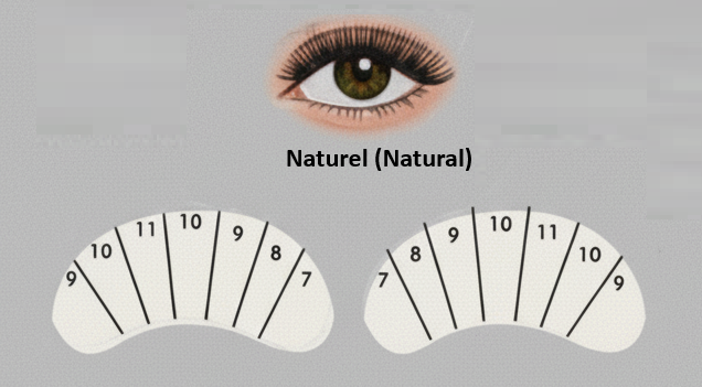 Naturel